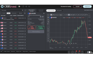 Il sito online di OBRinvest