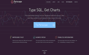 Visita lo shopping online di Periscope Data